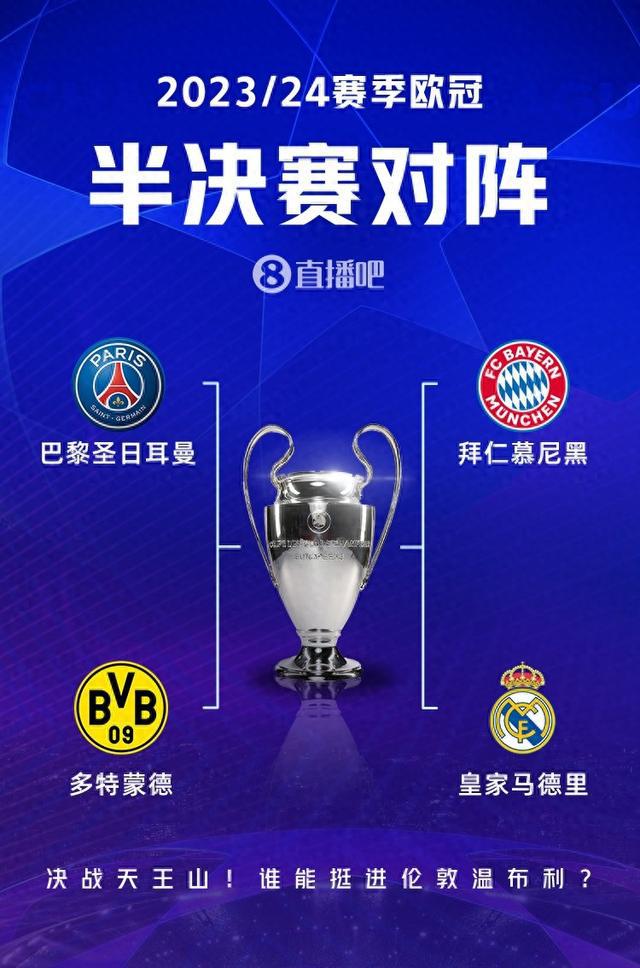 上的投入更