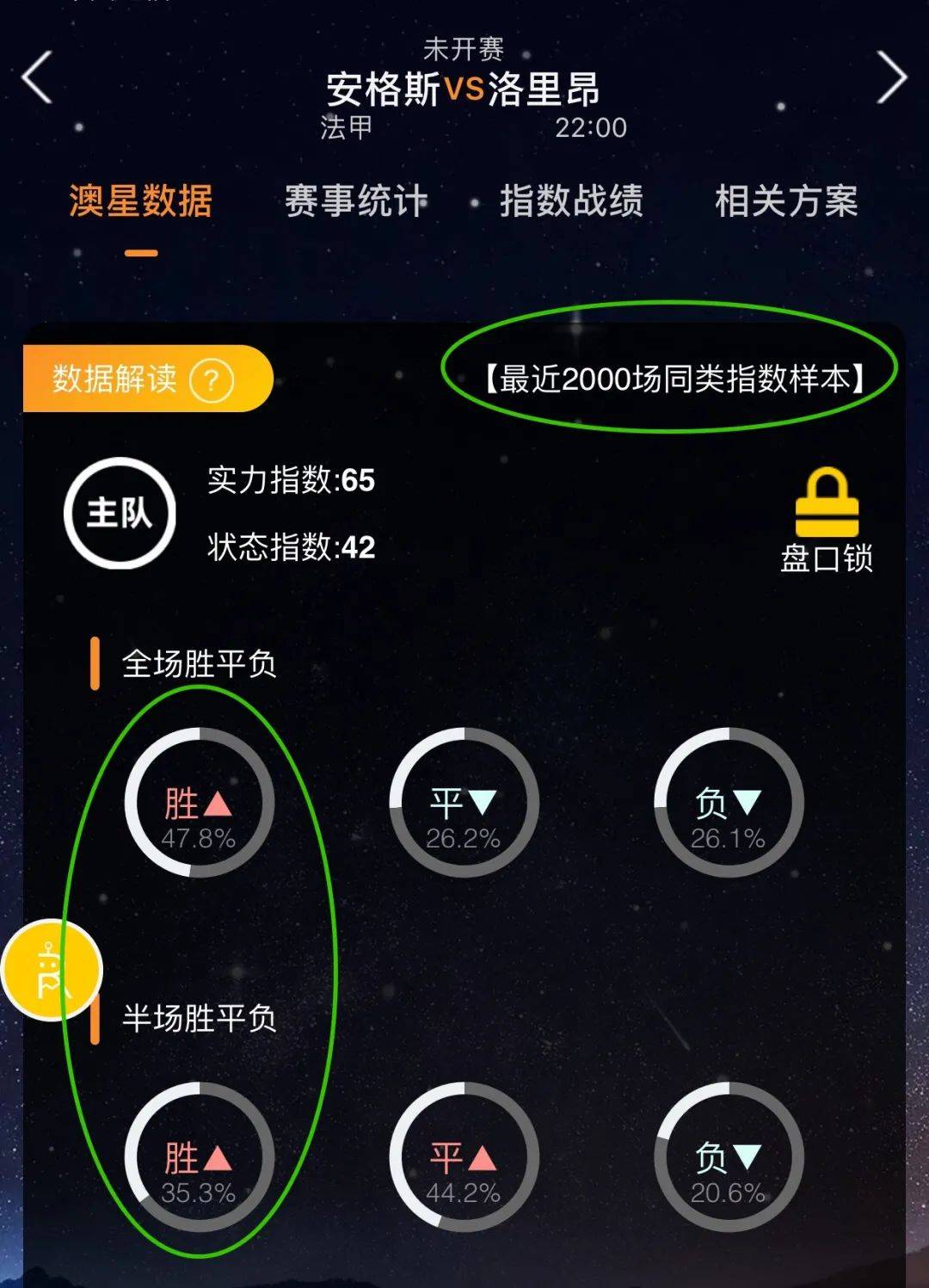 过中
